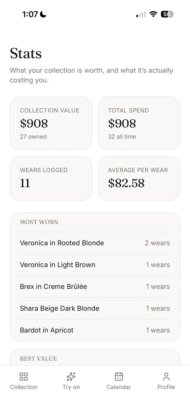 Aivee's stats: collection value, total spend, wears logged, average cost per wear, and a most-worn list.
